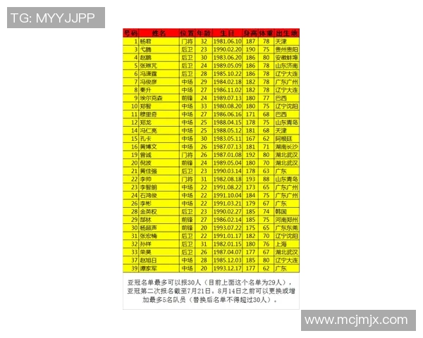 广州网球队以84分领跑选拔赛积分榜展现强劲实力